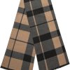 Camel Checked